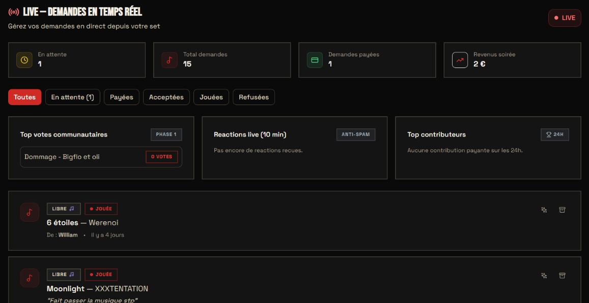 Tableau de bord NextDrop pour DJ, demandes en temps réel